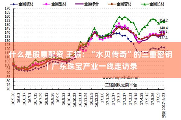 什么是股票配资 王振：“水贝传奇”的三重密钥｜广东珠宝产业一线走访录