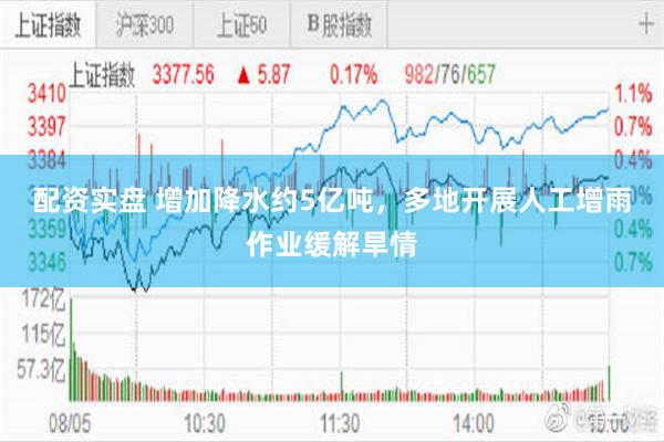 配资实盘 增加降水约5亿吨，多地开展人工增雨作业缓解旱情