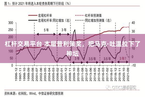 杠杆交易平台 本届普利策奖，把马克·吐温拉下了神坛