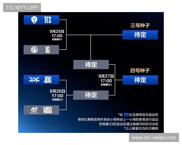 英雄联盟S15总决赛精彩回顾：全球顶尖战队争夺冠军之巅