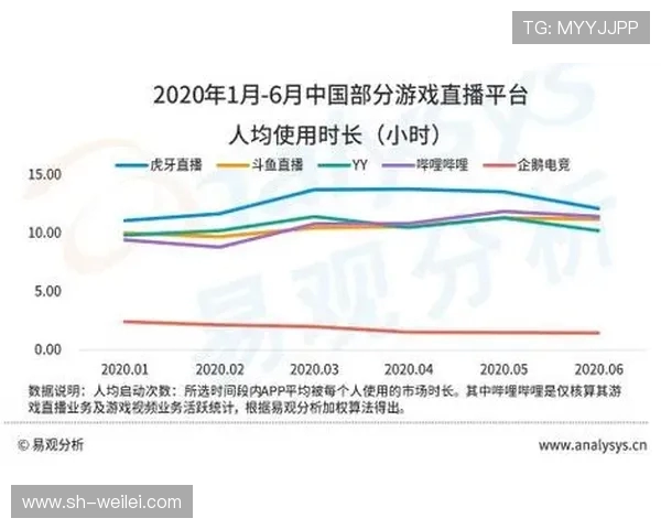 全球电子竞技生态创新发展趋势与未来竞技文化融合探索路径研析究