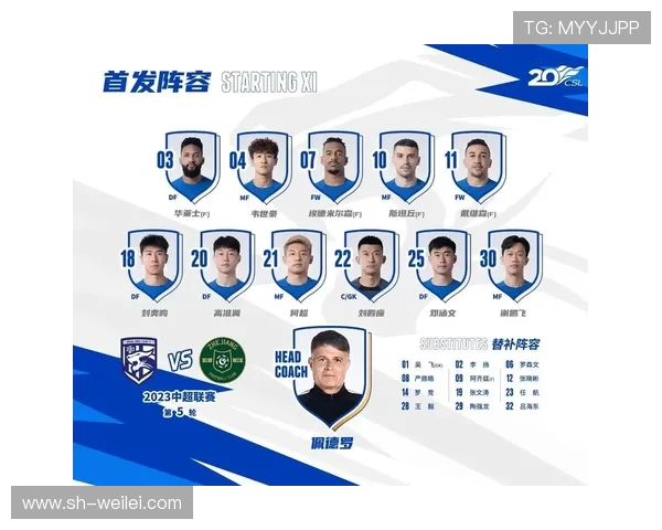 武汉足球队在足球团队协作排行榜中荣获第八名展现出色团队精神与合作能力