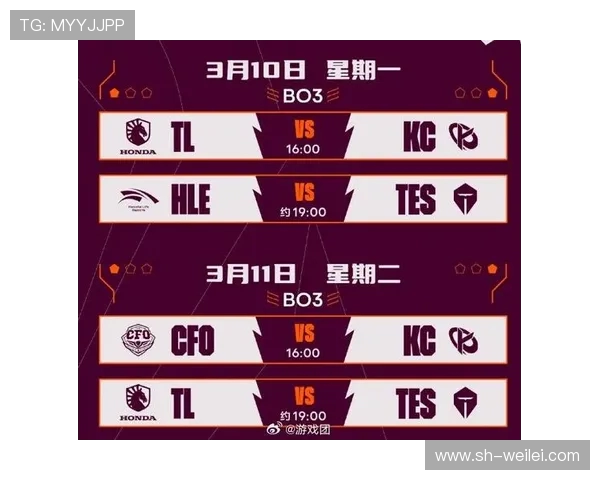 英雄联盟最新速度排行榜揭晓FPX战队荣登第六名引发热议