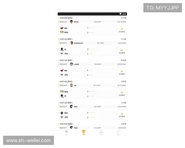 实时掌握全球热门赛事动态全面追踪最新电竞比分数据