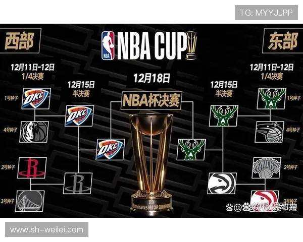 2018年1月28日NBA雷霆队对决精彩赛事回顾与分析